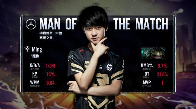 更在于管理 更在于管理